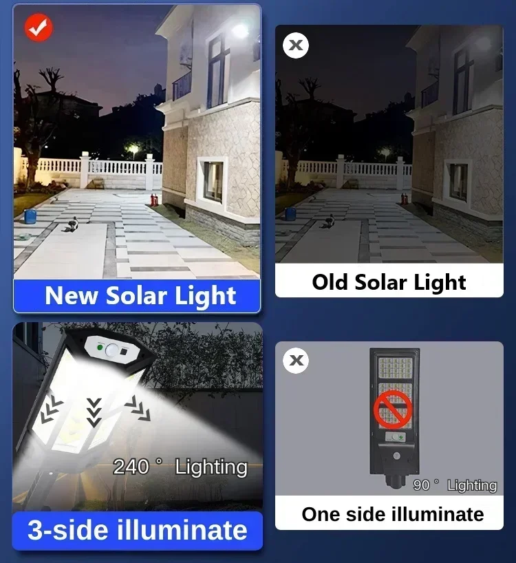 En Yeni Güneş Enerjili Lamba G - Solar Garden Light incelemesi ve fiyatı