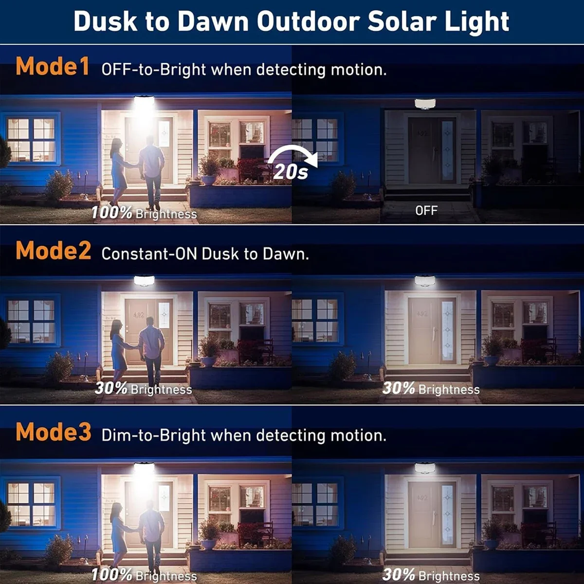 234LED Güneş Enerjili Dış Meka - Solar Garden Light incelemesi ve fiyatı
