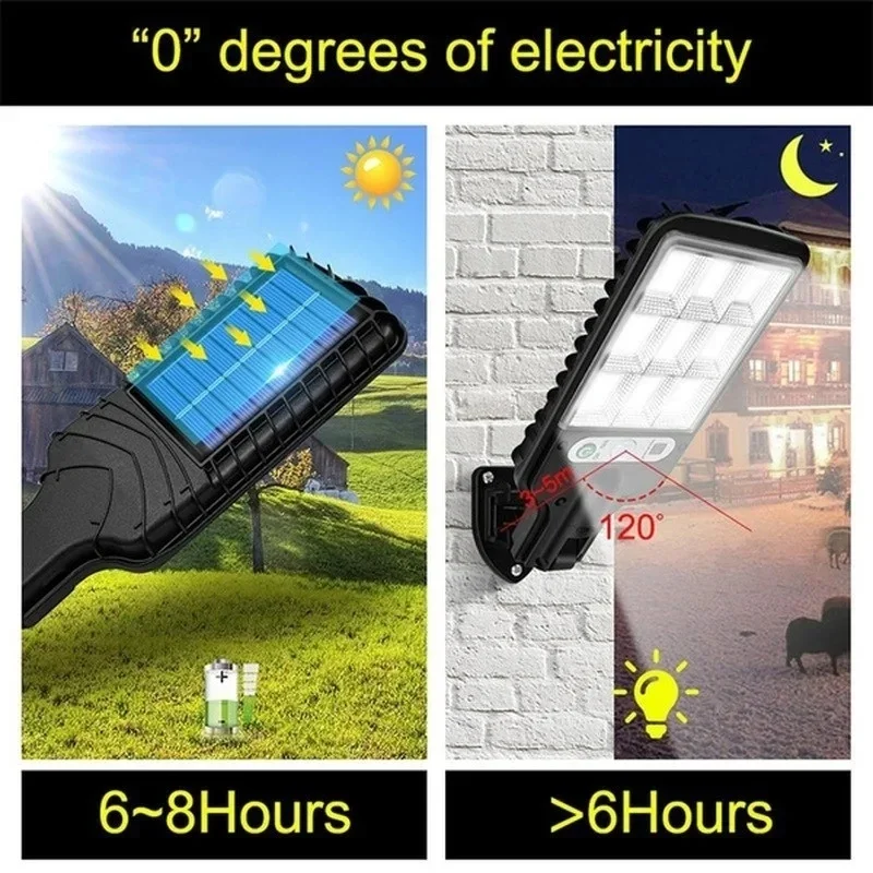Açık Hava Güneş Enerjili Bahçe - Solar Garden Light incelemesi ve fiyatı