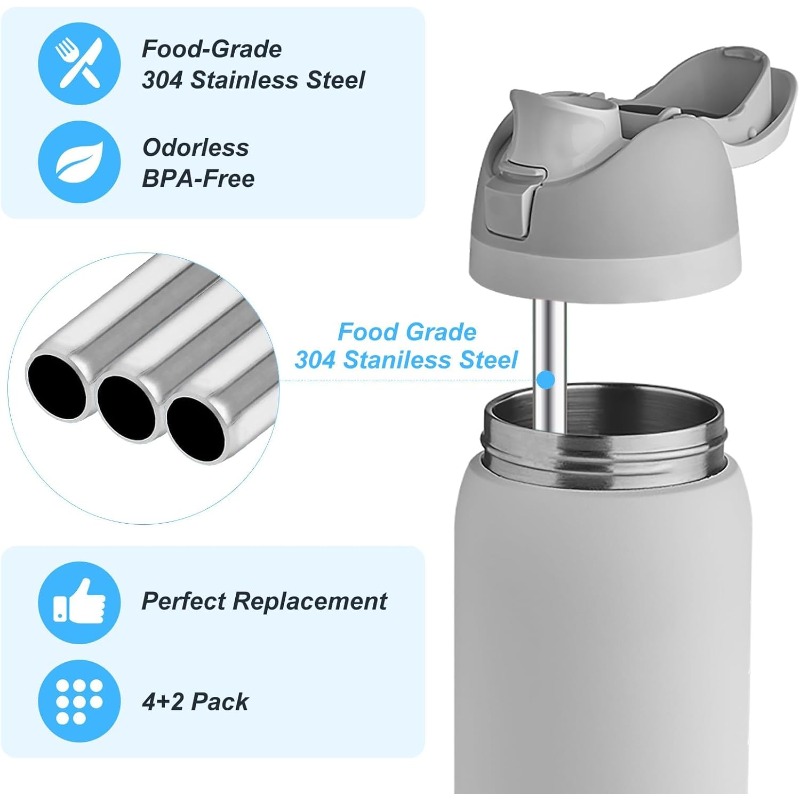 Owala Su Şişesi 24 Oz 32 Oz Ak - Reusable Straw incelemesi ve fiyatı