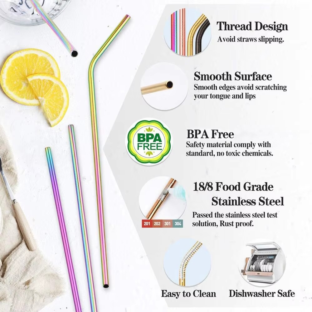 UPORS Yeniden Kullanılabilir p - Reusable Straw incelemesi ve fiyatı